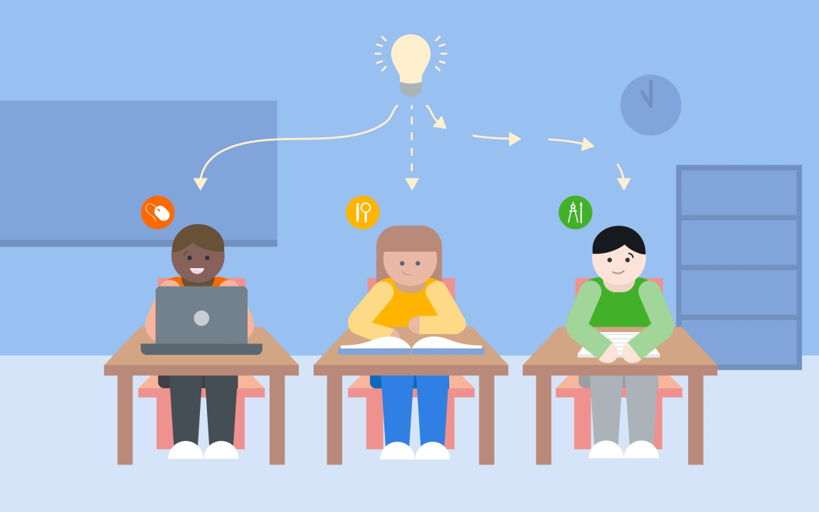 Personalized Learning Paths