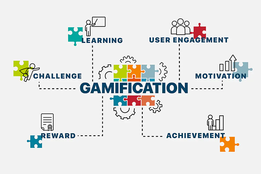 Gamification Features