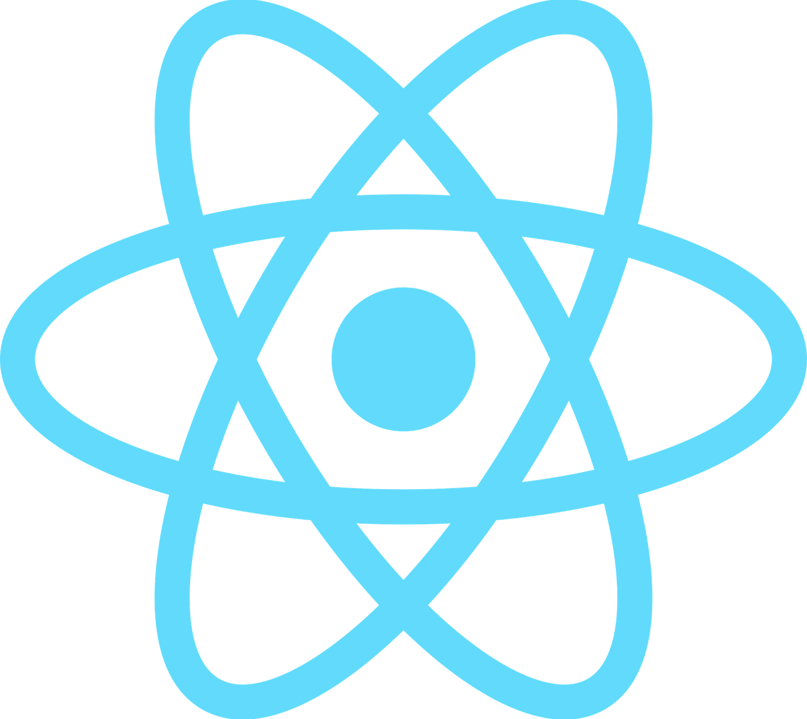 React Native