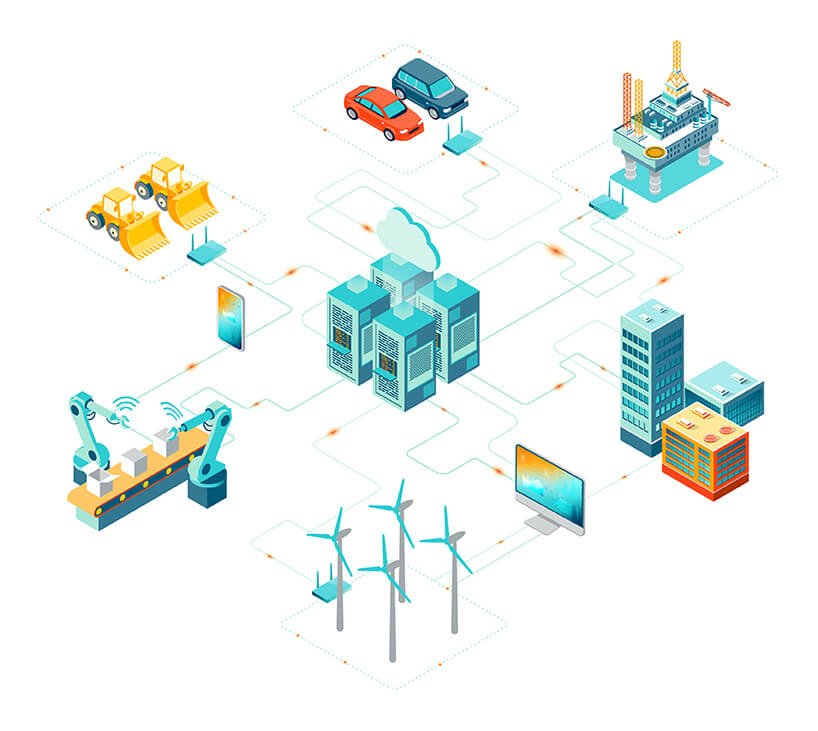 Integrated Product Ecosystem